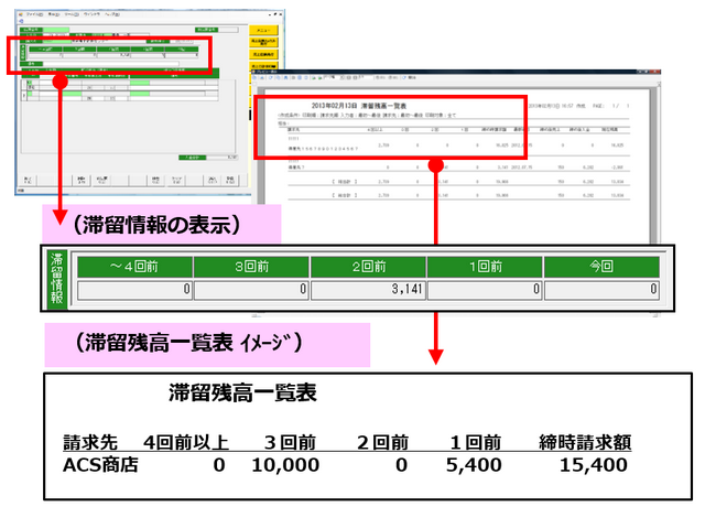 mACS 販売　滞留残高管理（売掛管理）